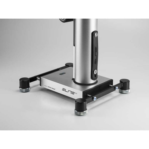 Rizer Interactive Gradient Simulator